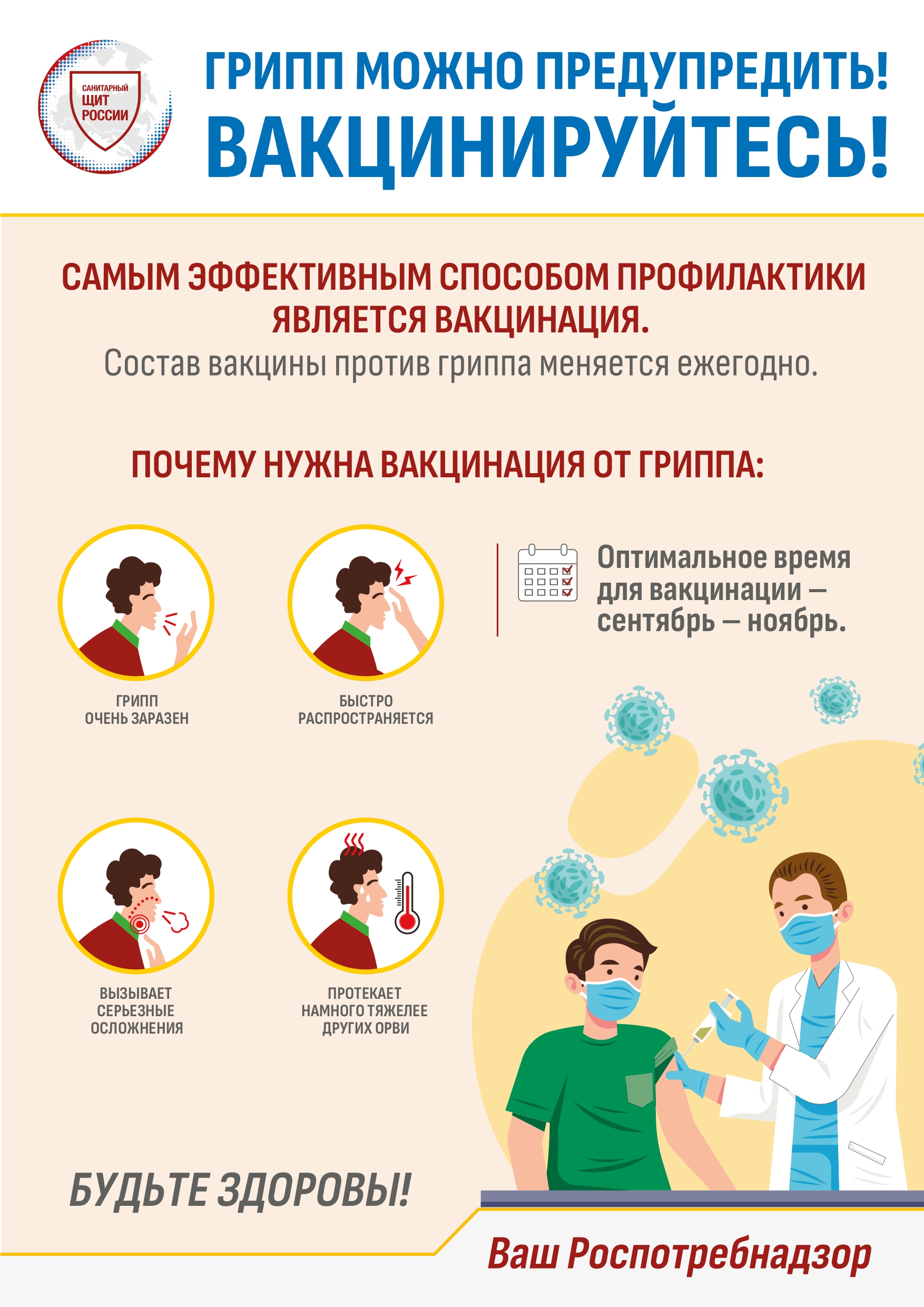 Вакцинопрофилактика гриппа.